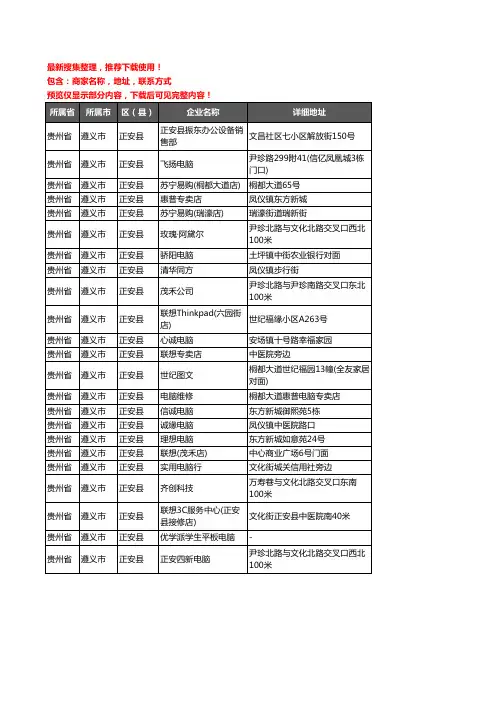新版贵州省遵义市正安县电脑企业公司商家户名录单联系方式地址大全23家
