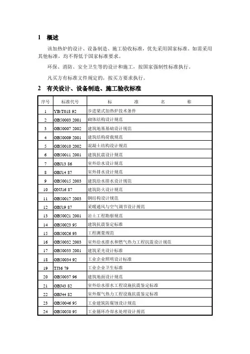 7-加热炉设计、施工验收、管理规范