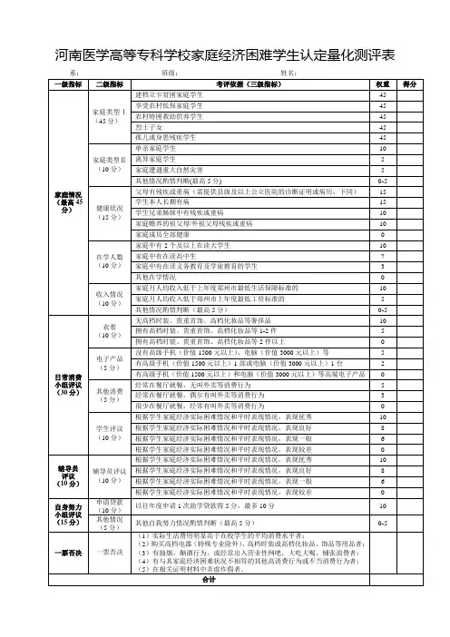 河南医学高等专科学校家庭经济困难学生认定量化测评表