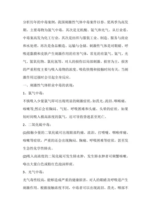 常见刺激性气体职业中毒的预防措施