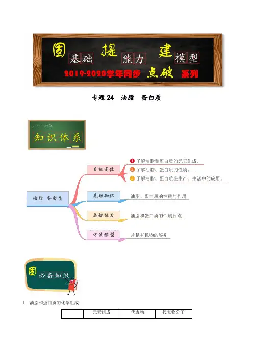 高中人教版化学必修二专题24  油脂  蛋白质(教师版)
