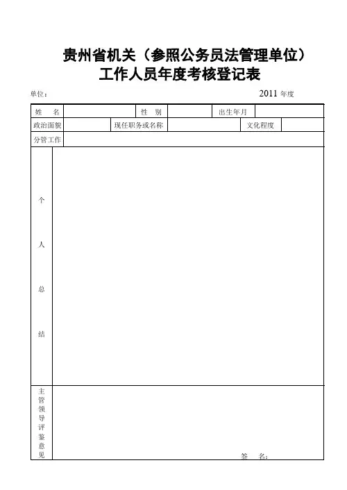 年度考核登记表(模板)