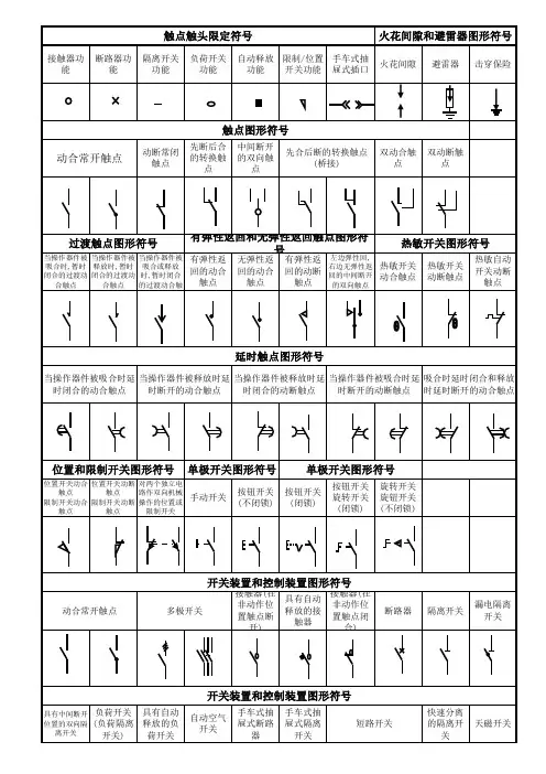 电气图形符号大全