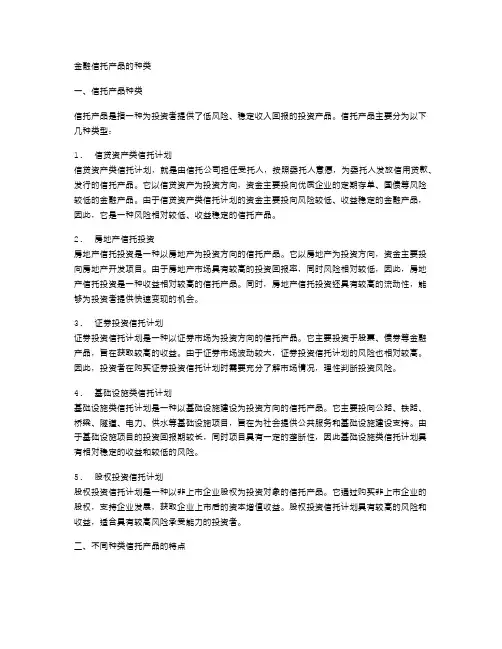 金融信托产品的种类