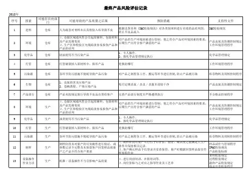 ISO13485产品风险评估范例