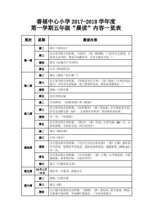 五年级晨读一览表