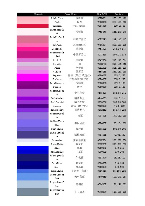 国际色彩通用名称及色值