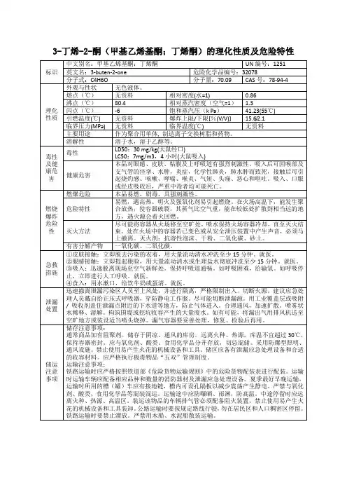 3-丁烯-2-酮(甲基乙烯基酮;丁烯酮)的理化性质及危险特性表