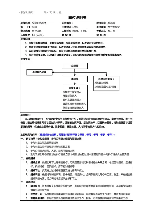 品牌业务副总职位说明书(参考模板)