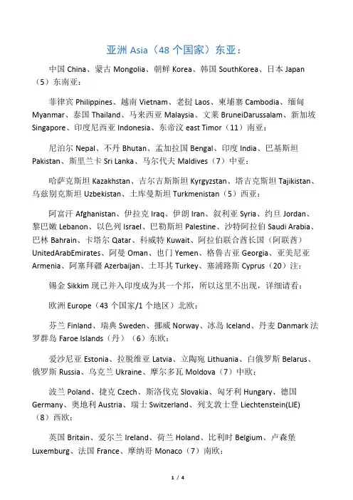 世界各国英文名称大全
