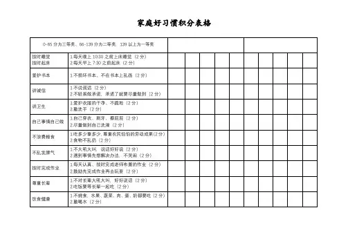 儿童好习惯-家庭积分制度