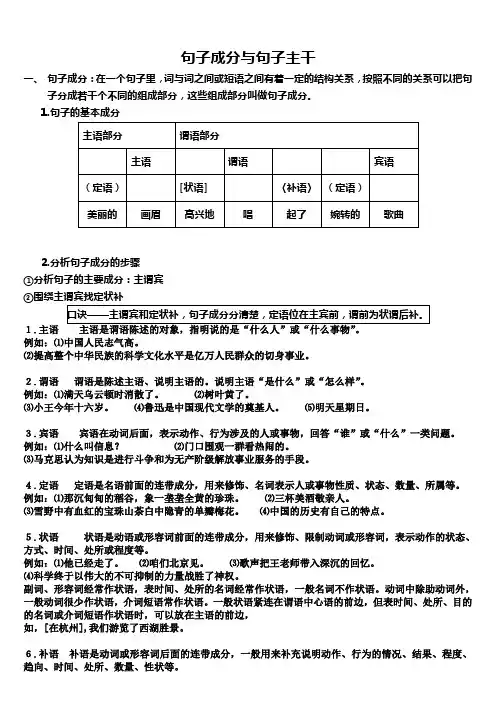 语文句子成分训练(含答案版)
