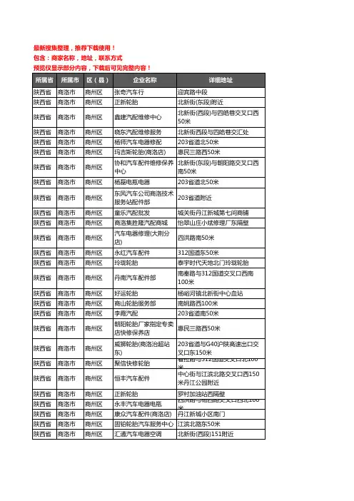 新版陕西省商洛市商州区汽车用品企业公司商家户名录单联系方式地址大全38家