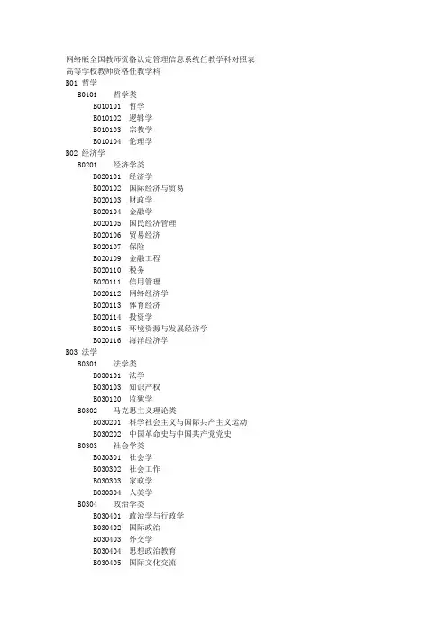 网络版全国教师资格认定管理信息系统任教学科对照表