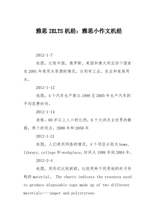 雅思IELTS机经：雅思小作文机经