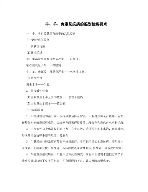 牛、羊、兔常见疫病的鉴别检疫要点