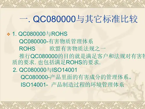 QC080000质量认证标准及内审员培训教材