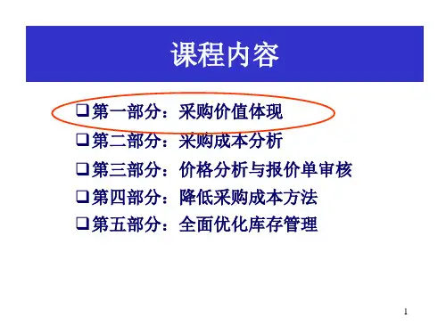 全面降低采购成本与库存控制PPT