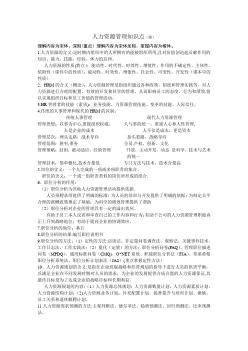 人力资源管理知识点