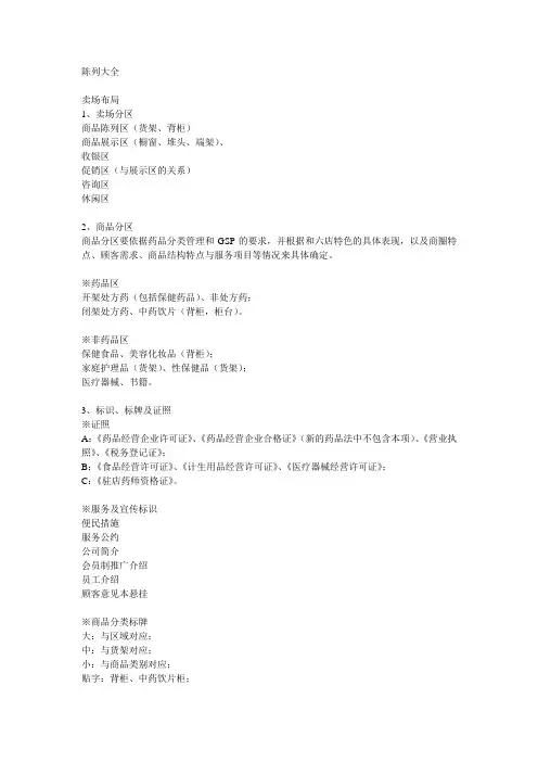 药店陈列大全