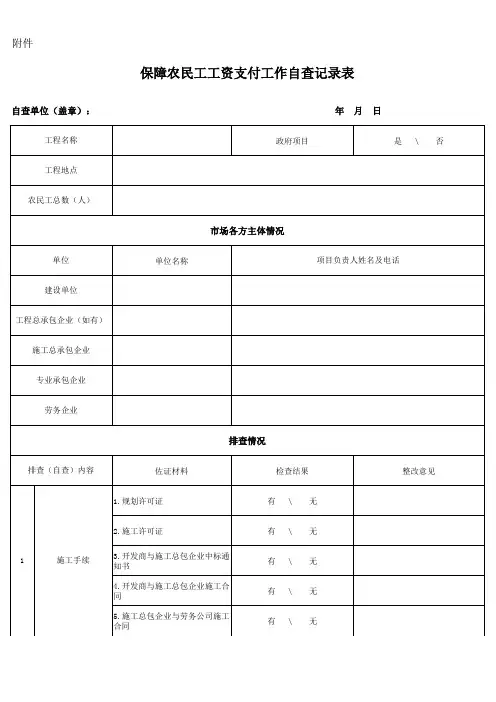 保障农民工工资支付工作自查记录表