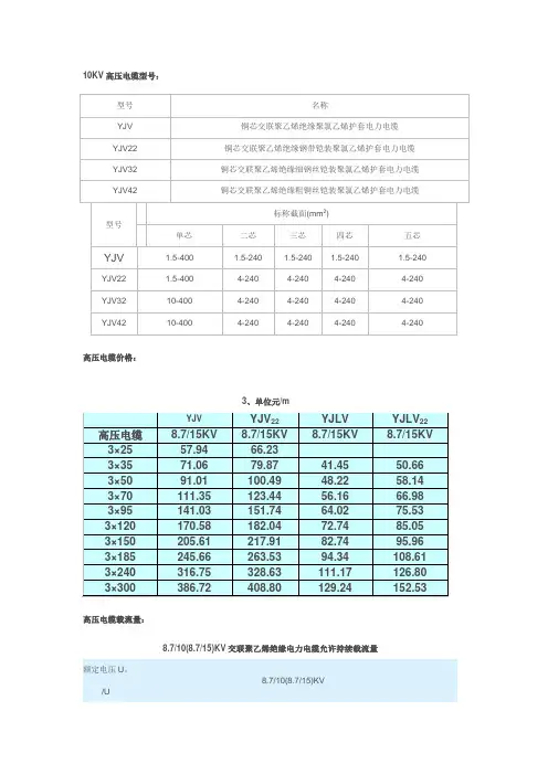 10KV高压电缆型号