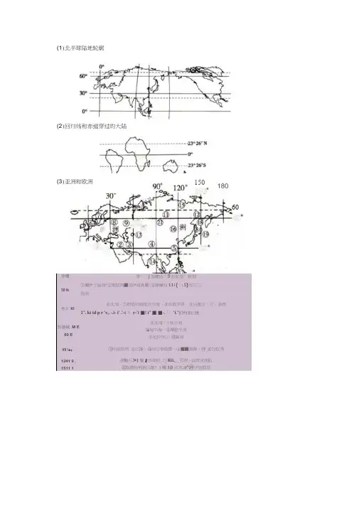 (完整版)【区域地理】世界各大洲地图轮廓剪辑