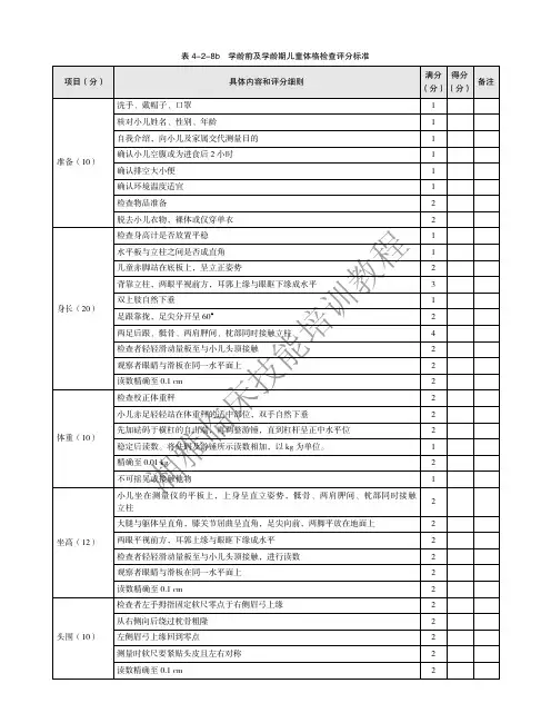 01儿童体格检查评分表