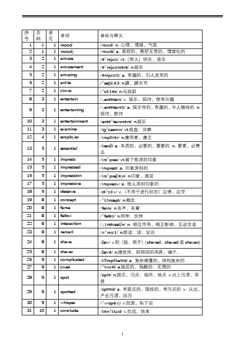 2022高中英语外研版新教材选择性必修一全册单词表完整版(高考复习必背)