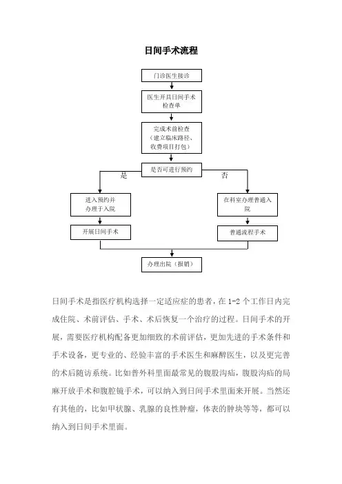 日间手术流程