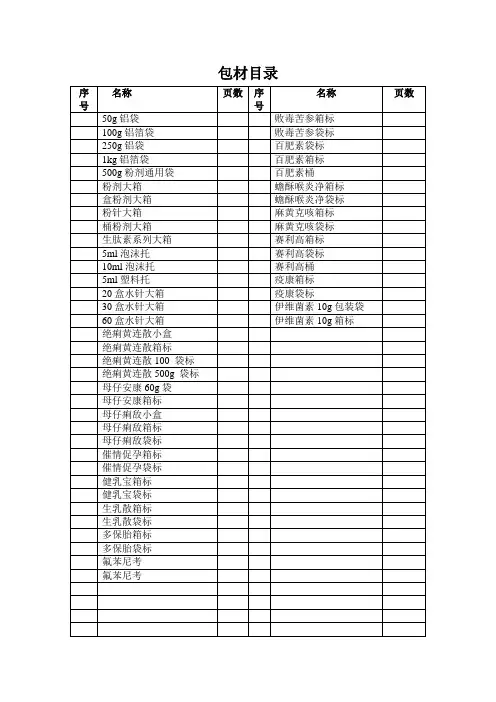 百德包材检验报告