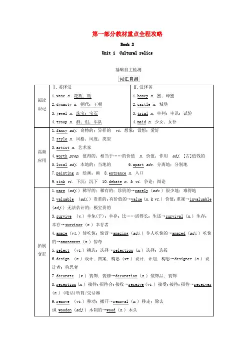 2021届高考一轮复习梳理点拨学案：人教版必修2Unit1Culturalrelics