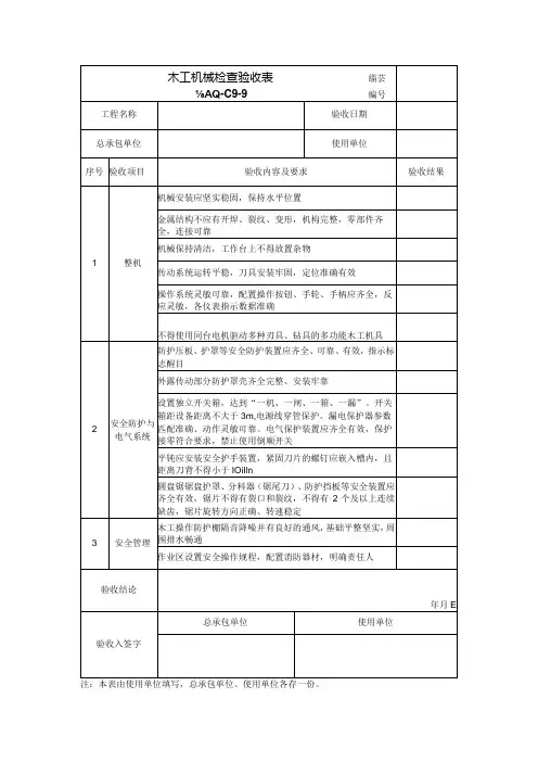 木工机械检查验收表