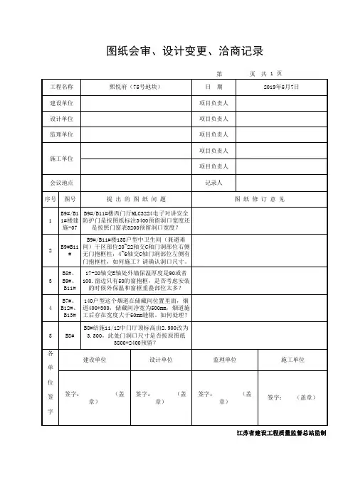 图纸会审、设计变更、洽商记录