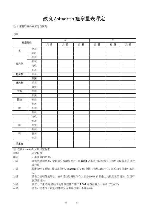 改良Ashworth痉挛量表评定