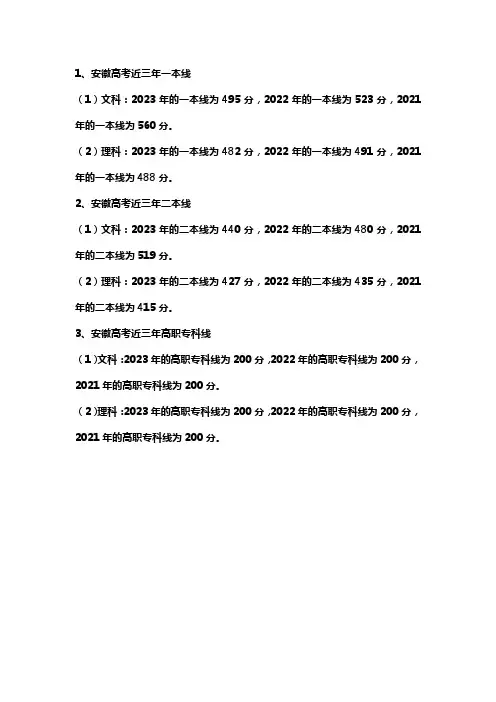 安徽近年高考分数线一览表