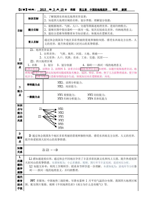 人教版地理七年级下册《附录二：本书常用地图图例》_53
