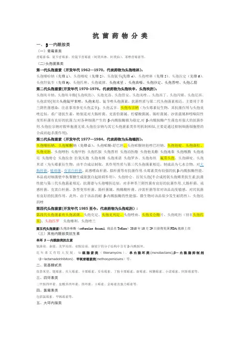 抗菌药物分类(头孢分代)