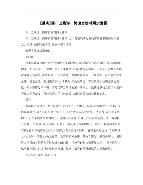 [重点]四、五线谱、简谱音阶对照示意图