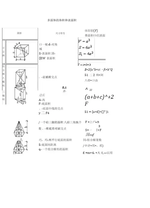 体积、表面积计算公式大全