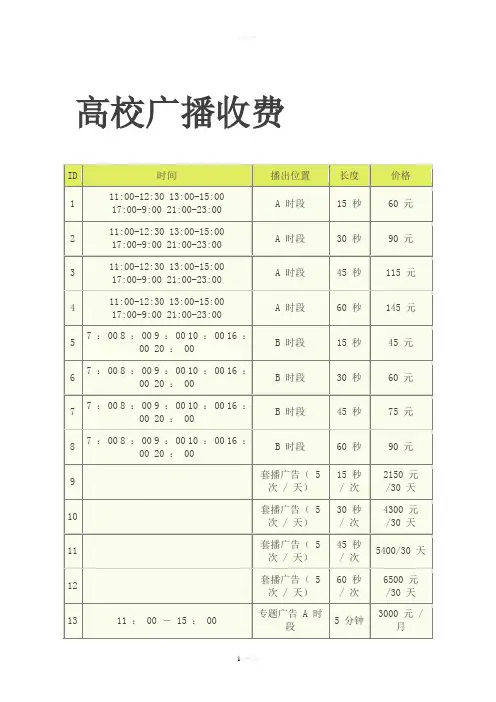 广播台收费标准