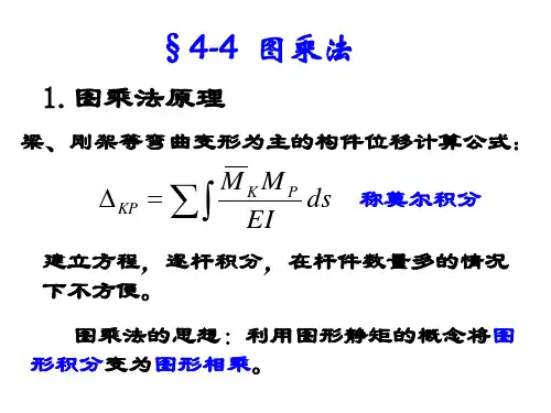 《结构力学图乘法》PPT课件