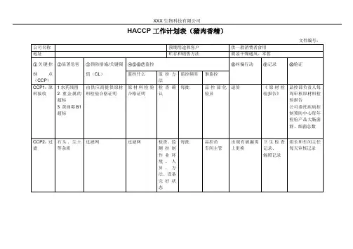 HACCP工作计划表(猪肉香精)