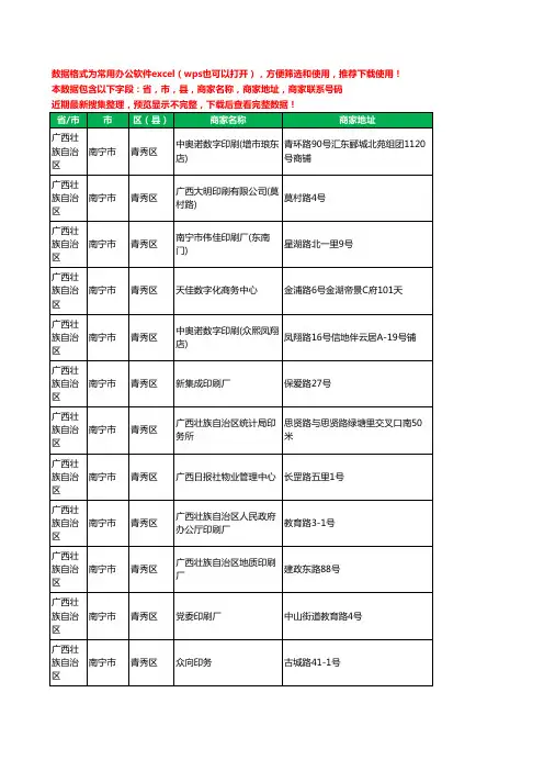 2020新版广西壮族自治区南宁市青秀区印刷工商企业公司商家名录名单黄页联系电话号码地址大全99家