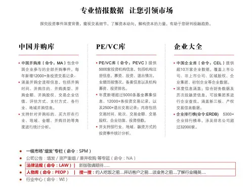 五大酒类连锁企业运营模式分析 如何与“云连锁”融合？