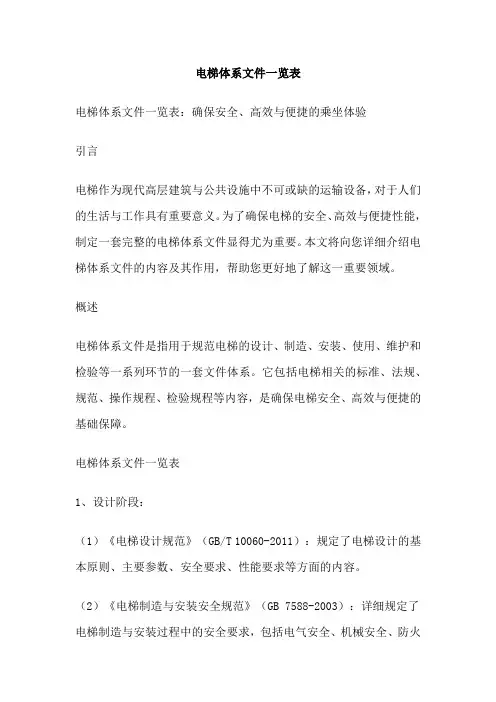 电梯体系文件一览表
