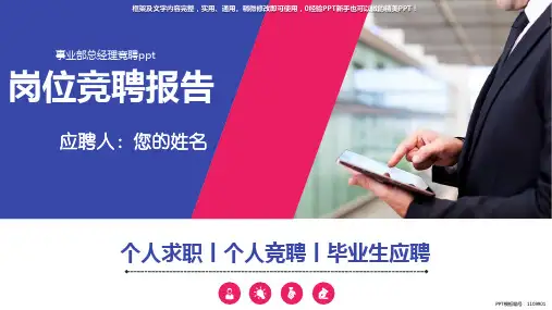 完美版PPT-事业部总经理竞聘ppt