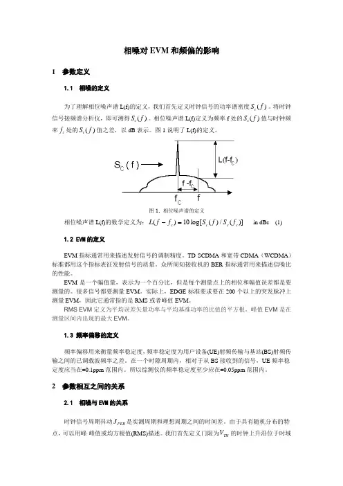 相噪对EVM和频偏的影响