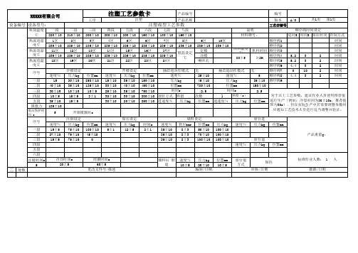 注塑工艺参数卡模板
