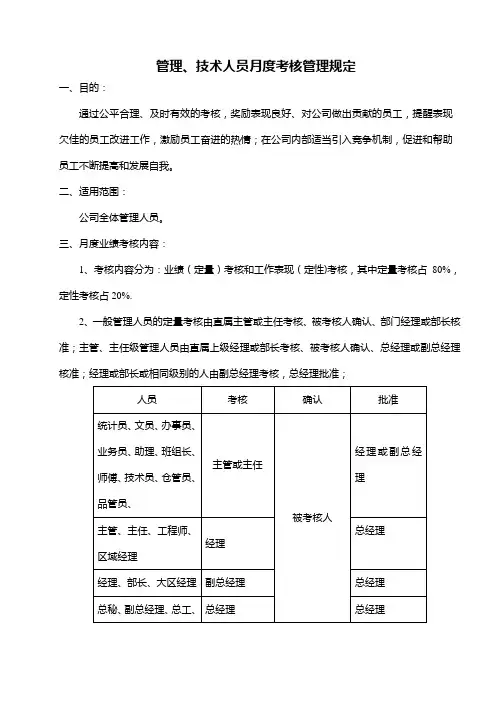 管理人员月度绩效考核管理规定